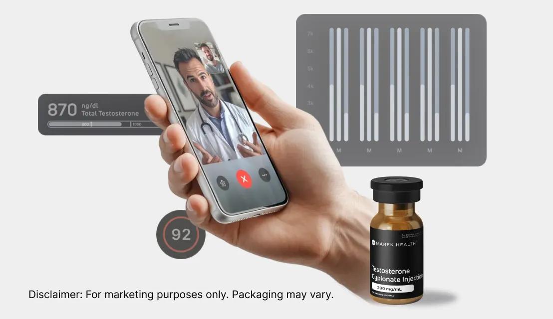 Guided Optimization®